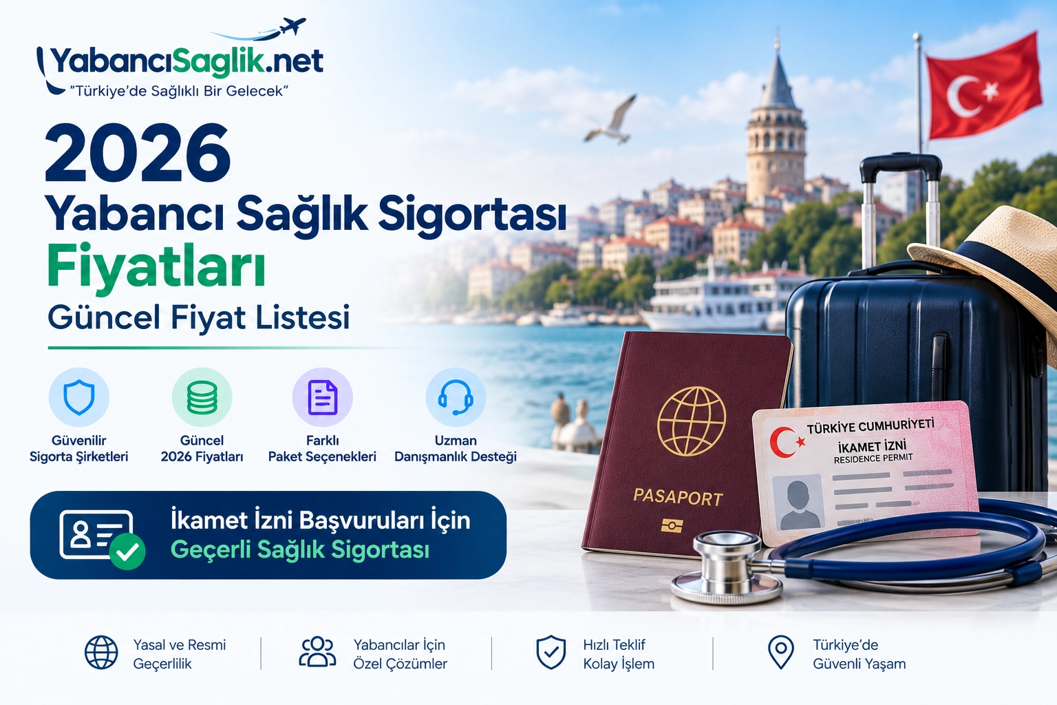 2026 Yabancı Sağlık Sigortası Fiyatları – Güncel Fiyat Listesi
